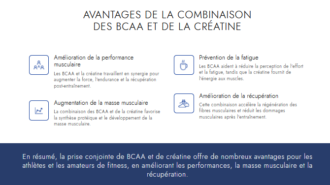 Avantages de la combinaison BCAA ET CREATINE